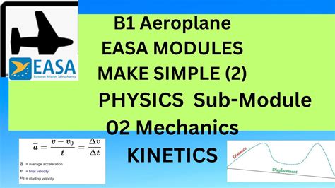 Easa Modules Make Simple 2module 02 Physicssubmodule 02mechanics