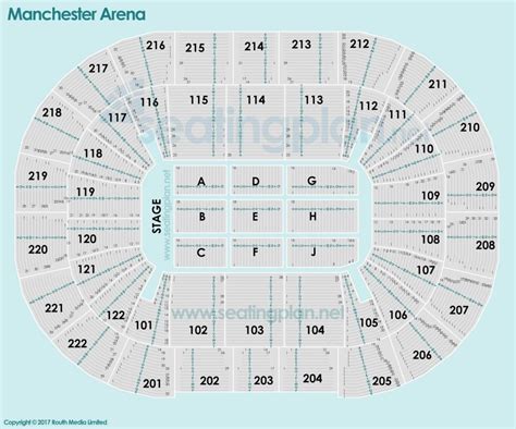Murrayfield Stadium Seating Plan Rows Seating Plan Etihad Stadium Manchester How To Plan