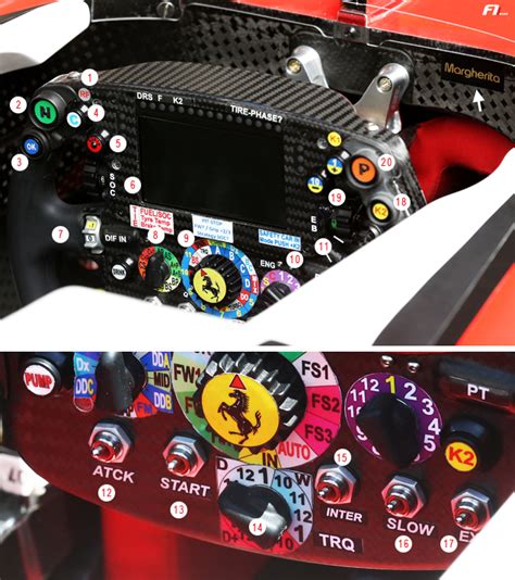 Ferrari enzo steering wheel grabcad. The multiple facets of the Ferrari steering wheel | F1i.com