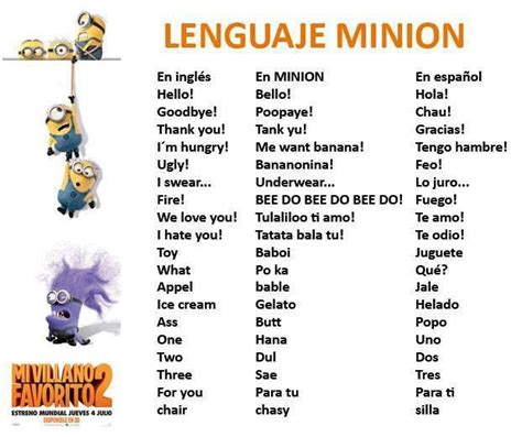 Lenguaje Minion Idioma De Los Minions Frases De Minions Cosas De