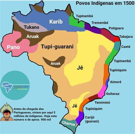 O Brasil E Os Povos IndÍgenas Em 1500 AmazÔnia Acontece