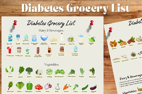 Diabetes Grocery List Food Shopping List Diabetic Meal Planner Type