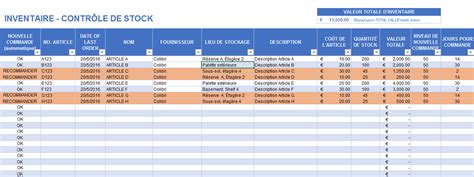 Créez des statistiques de vos affaires : Modèles gratuits d'inventaire pour Excel Smartsheet