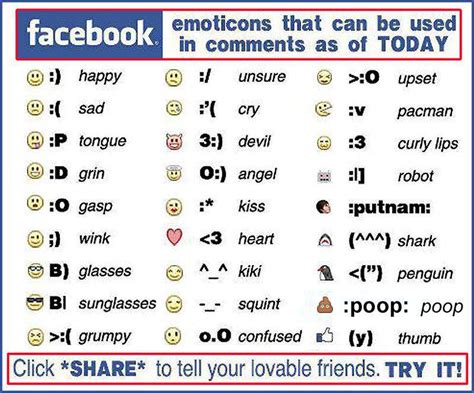 Facebook Has Officially Released New Emoticons