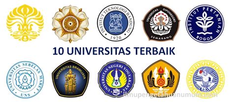Mengenal 10 Universitas Terbaik Di Indonesia Versi Tiga Lembaga