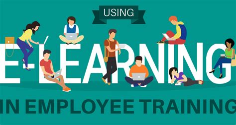 Using E Learning In Employee Training Infographic Lead Grow Develop