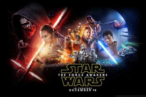 The force awakens (also known as star wars: Star Wars Episode VII: The Force Awakens Trailer