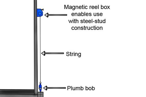 How To Use A Plumb Line