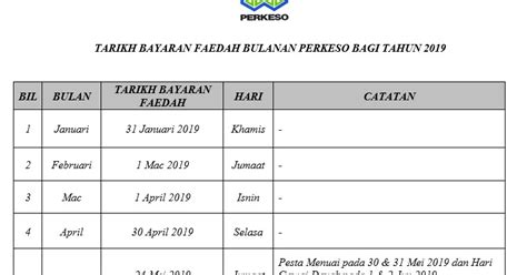 Tarikh pembayaran gaji dan pencen kakitangan kerajaan (malaysia civil servants' pay days). budak bakong: Tarikh Bayaran Pencen Perkeso/Socso Bagi ...