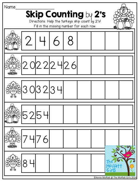 Skip Counting By 2s Look At The Beginning Numbers Continue Skip