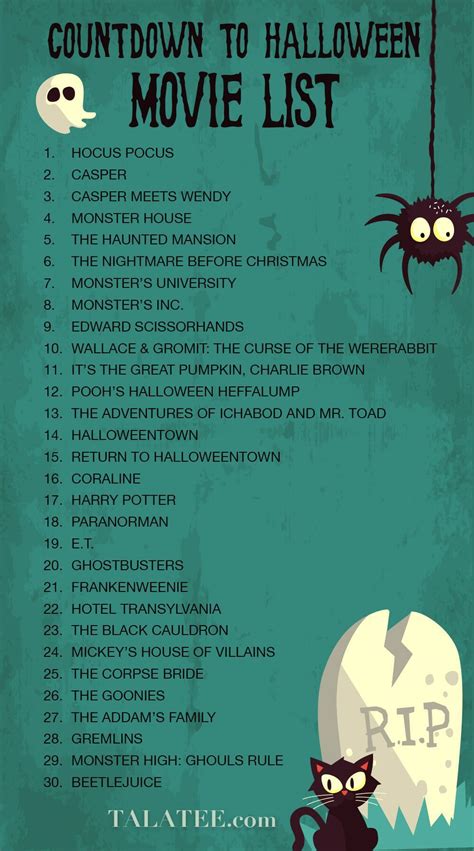 How To Watch All Halloween Movies In Order Ann S Blog