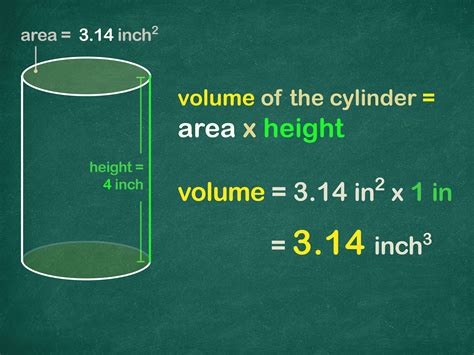 Cómo Calcular El Volumen De Un Cilindro 4 Pasos