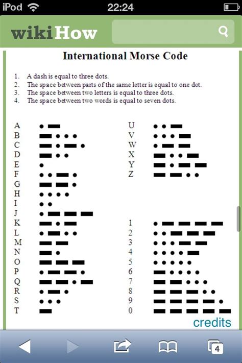 The Morse Code Was Developed By Samuel Fb Morse In 1844 Even After More Than 160 Years It Is