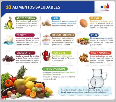 10 Alimentos Saludables 10 Healthy Food Comerbien Vidasana