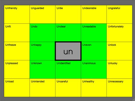 Words that begin with un are commonly used for word games like scrabble and words with friends. Thomas : Un Prefix word wall