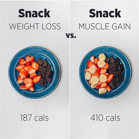 Weight Loss Vs Muscle Gain Meal Ideas Swipe To See Lunch Dinner And A