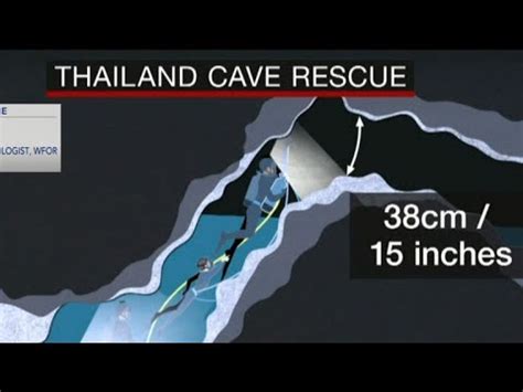 Tham Luang Cave Map