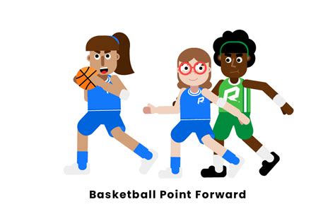 Basketball Point Forward