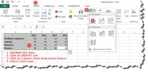 How To Create Charts In Excel Types And Step By Step Examples