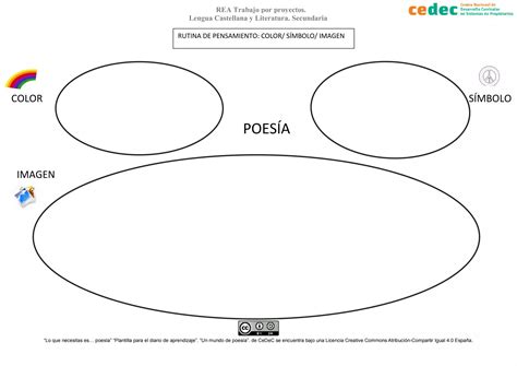 Rutina De Pensamiento Color Símbolo Imagen Ppt