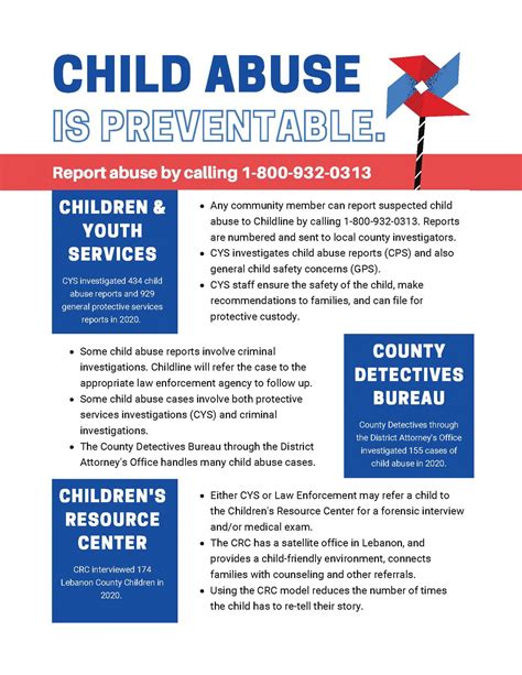 Child Abuse Prevention Community Health Council Of Lebanon County