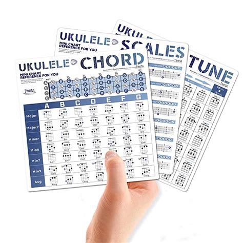 Buy Ukulele Chords Chart Mini Card Chords Cheatsheet Of Chord Formulas