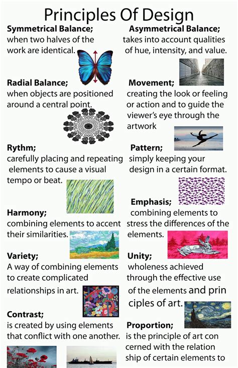 26 Elements Of Art And Principles Of Design Vocabulary Ideas