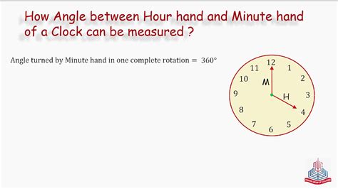 How To Tell Where The Hour Hand Is On A Clock Time Worksheets Telling