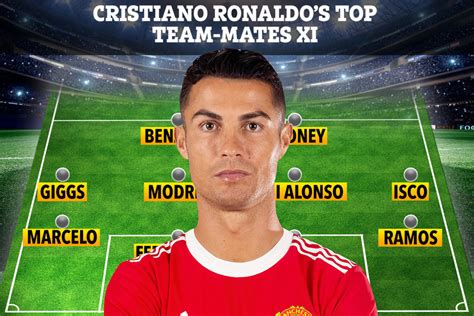 Cristiano Ronaldos Most Important Team Mates Xi Has Only Three Man Utd