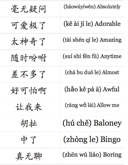 Beautiful Chinese Words In English Words Of Wisdom Mania