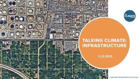 Talking Climate Infrastructure — Climate Museum