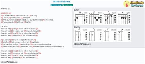 chord bitter divisions against me tab song lyric sheet guitar ukulele chords vip