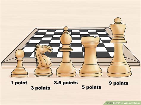 How To Win At Chess With Pictures Wikihow