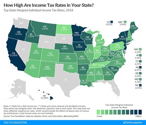 Top Marginal Income Tax Rates For Each State 2018