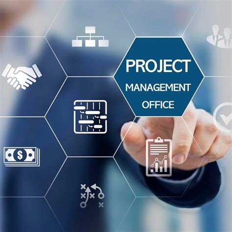 Project Management Office Pmo Ifortek Consulting Ltd