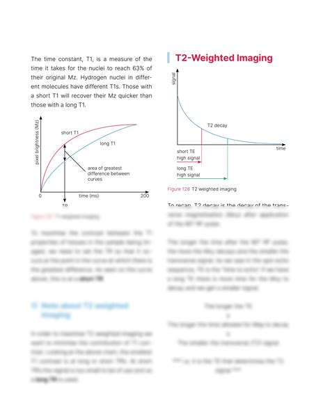 Solution T1 T2 And Pd Weighted Imaging Study Notes Studypool