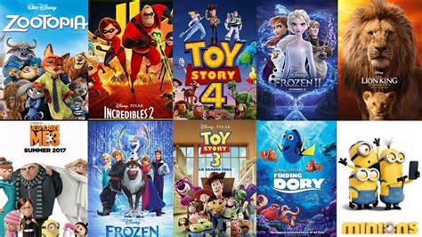 The 10 Highest Grossing Animated Films Of All Time According To Box