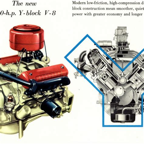 292 Y Block Ford Engine Diagram Full Hd Version Engine Wiring And