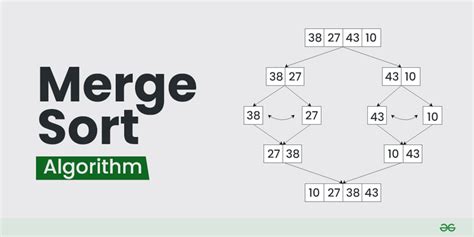 merge sort data structure and algorithms tutorials geeksforgeeks