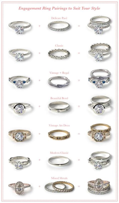engagement rings 101 as seen on pinterest shop engagement rings wedding ring bands