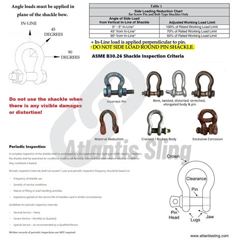 Us Type Bow Shackle Bolt Pin G2130 Safety Factor 4