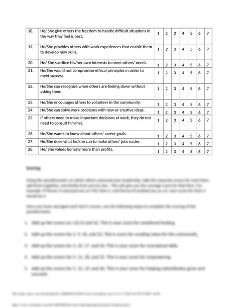 Solution Servant Leadership Questionnaire Northouse Docx Studypool