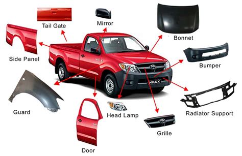 Products Car Body Parts Manufacturer And Manufacturer From India Id