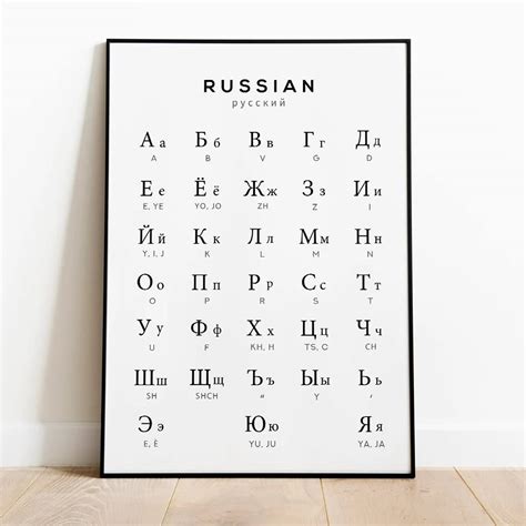 Buy Russian Alphabet Chart Poster Cyrillic Alphabet Poster Russian