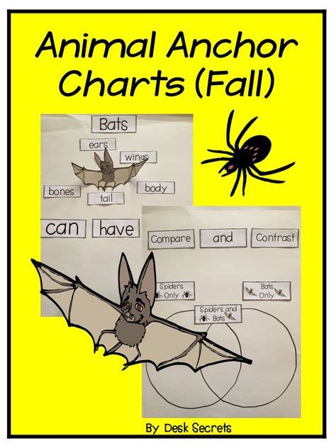 Fall Animals Anchor Chart Anchor Charts First Grade