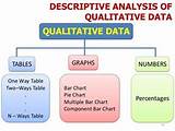 Data Analysis Descriptive Statistics Images