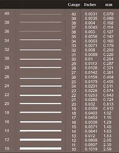 Wire Gauge Size Chart For Jewelry Making Google Search Wire Wrap