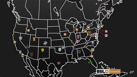 The Possible Future Of The Usl Championship Ruslpro