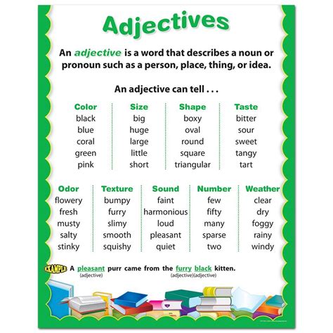 Adjectives Chart Adjectives Creative Teaching Press Creative Teaching