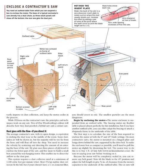 Table Saw Dust Collection • Woodarchivist